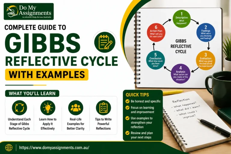 Gibbs Reflective Cycle